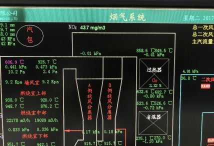 脫硝系統(tǒng)5